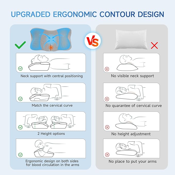 Cervical Neck Pillow for Pain Relief Sleeping, Adjustable Cervical Pillow Cozy Sleeping, Odorless Ergonomic Contour Memory Foam Pillows, Orthopedic Bed Pillow for Side Back Stomach Sleeper