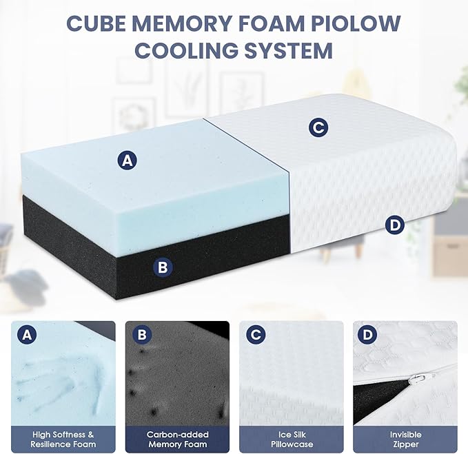 Cooling Cube Pillow for Side Sleepers Memory Foam Pillows for Neck and Shoulder Pain Relief Firm Soft Bed Pillow Dual Sided Supportive Square Rectangle Cervical Neck Pillows 24x12x4 Inches
