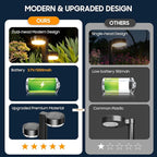 Solar Pathway Lights Outdoor Waterproof, 4 Pack with 8 Head Solar Lights Outdoor Super Bright Up to 12Hrs, Auto On/Off Garden Light for Yard Patio Path Walkway Driveway Outside Decor