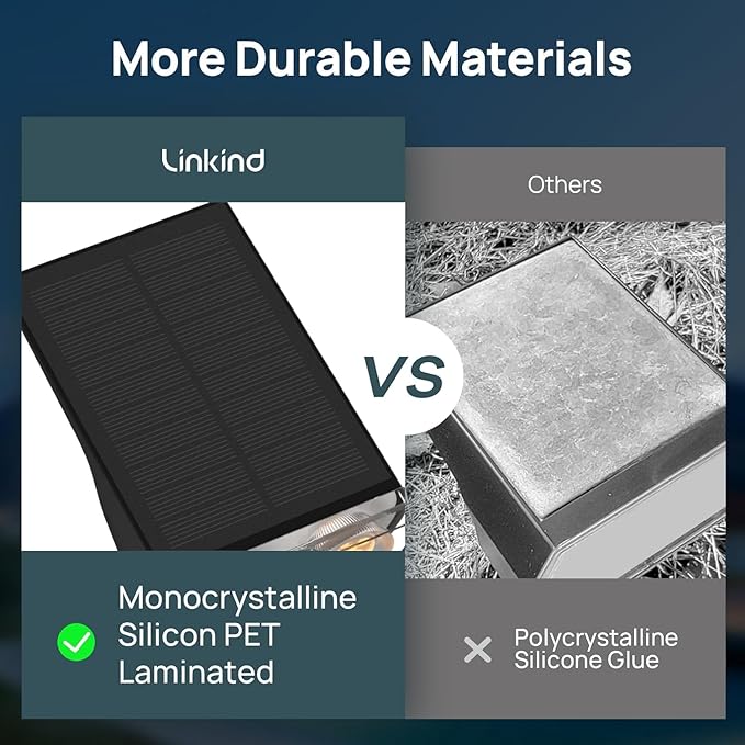 Linkind Solar Lights Outdoor Waterproof IP67, StarRay RGB Solar Spot Lights Outdoor, Color Changing Outdoor Solar Lights for Yard, Garden, Pathway, Decorations (Multicolor, 4 Pack)