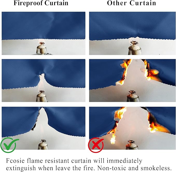 Fcosie 150 Inches Extra Wide Flame Retardant Fire Resistant Fireproof Drapes with Antique Bronze Grommets - 150" W by 96" L - Blue - 2 Panels - Grommet Insulated Room Darkening Privacy Curtains