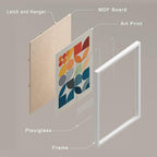 SIGNWIN Framed Mid-Century Modern Colorful Geometric Polygons Wall Art, Set of 4 Abstract Geometric Wall Decor Prints, Nature Wilderness Wall Décor for Living Room, Bedroom - 11"x14" White