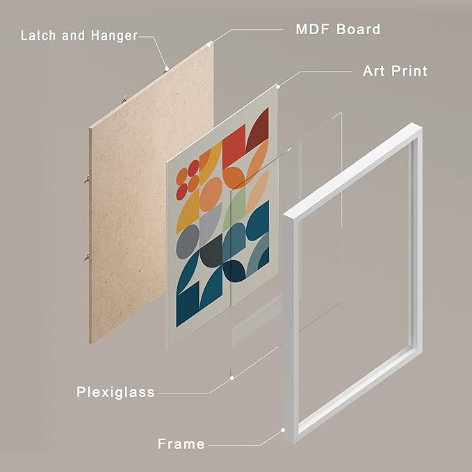 SIGNWIN Framed Mid-Century Modern Colorful Geometric Polygons Wall Art, Set of 4 Abstract Geometric Wall Decor Prints, Nature Wilderness Wall Décor for Living Room, Bedroom - 8"x10" White