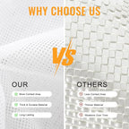 Silicone Non-Slip Rug Pad, Anti Skid Thin Area Rug Pad Gripper, Under Carpet Rug Mats for Hardwood Surface Floors, Keep Rugs in Place-5x7 Ft