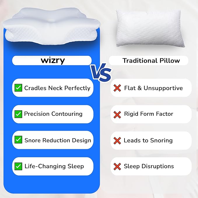 Cervical Memory Foam Pillow for Neck Support, Slow Rebound for Cozy Sleeping, Dual Height Orthopedic Bed Pillows for Pain Relief, Ergonomic Contour Pillow for Side Back & Stomach Sleepers