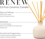 BLUEME Renew-Ivy & Rose, 5.92 Fl Oz Wellness Diffuser, Contains Essential Oil, Sustainable, Hand Finished, Premium, Luxury Ceramic, Natural Rattan Reeds