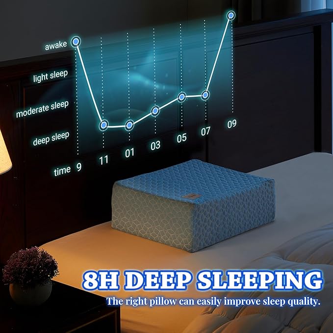 HARBOREST Cooling Cube Pillow - Side Sleeper Pillow for Neck and Shoulder Pain, Memory Foam Pillow Cube Pro with Adjustable Firmness,12"x12"x5", Blue