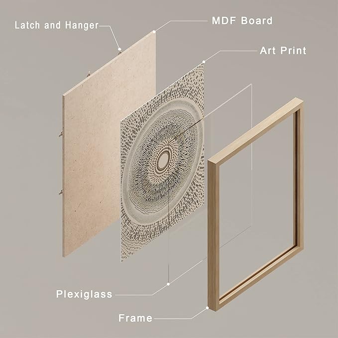 SIGNWIN Framed Art Beige Abstract Geometric Circle Stroke Minimalist Folk Boho Mid-Century Inspired Digital Print Decorative Zen Bedroom Relax Multicolor - 11"x14"x4 Natural