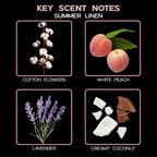 LOVSPA Reed Diffuser Set, Summer Linen Scented Oil Diffuser with Sticks, Home Fragrance Accessories for Bathroom Shelf Decor, Aroma Diffusers for Home or Office Desk, USA Made