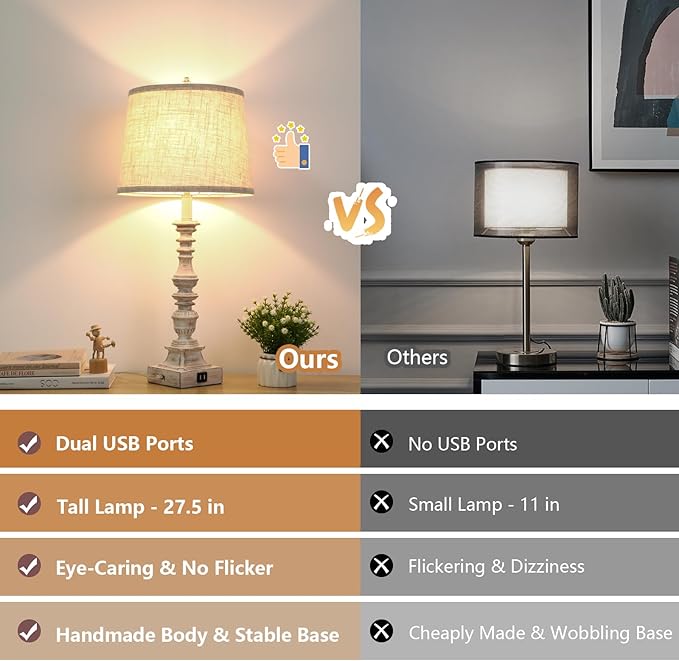 Set of 2 Farmhouse Table Lamps, 27.5'' Tall Rustic Bedside Lamps with 2 USB Ports, Beige Fabric Shade Nightstand Lamp, White Resin Desk Lamp with Rotary Switch for Living Room, Bedroom, Office