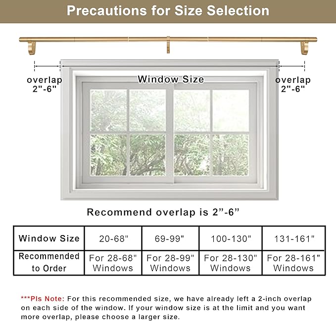 Curtain Rods for 28-68” Windows, Splicing Construction, 1” Adjustable Drapery Rod with Aluminum Alloy Brackets and Finials for Window, Sliding Door, Patio, Living Room Decoration, Matte Black