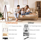 LiteHistory Wood Tripod Floor Lamps for Bedroom, Living Room, and Office, Corner lamp with Beige Linen Shade, 12W Three-Color Bulb Included, Pull Chain Switch, Gifts for mom for Home Decor, Walnut