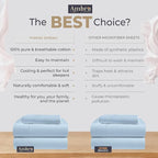 Tencel Sheets 3 Piece for Twin XL Bed - 100% Eucalyptus Lyocell Twin XL Sheets Set - Soft, Cooling & Breathable for Hot Sleepers - 16” Deep Pockets Hotel Quality Bedding Set - SkyBlue