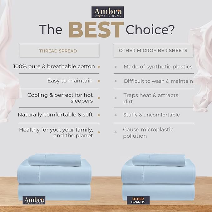 Tencel Sheets 3 Piece for Twin Size Bed - 100% Eucalyptus Lyocell Twin Sheets Set - Soft, Cooling & Breathable for Hot Sleepers - 16” Deep Pockets Hotel Quality Bedding Set - SkyBlue