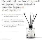 Duša Grapefruit Reed Diffuser & Sticks - 5 Fl Oz Essential Home Fragrance for Bathroom, Office & Living Spaces – Stylish & Long-Lasting Room Air Freshener - Ideal for Housewarming & Special Occasions