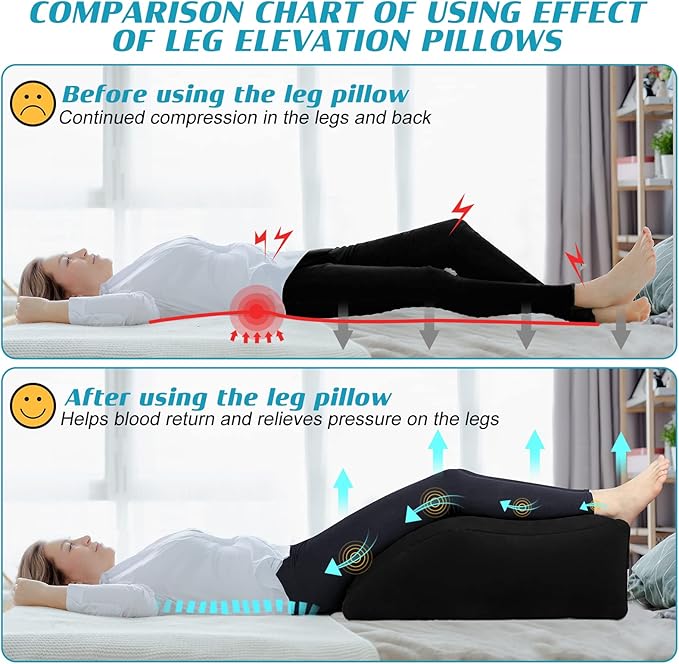 Wedge Pillow for Sleeping - Inflatable Leg Elevation Pillow for Swelling,Circulation,Leg & Back Pain Relief,Leg Support Pillow,Leg Wedge Pillows for After Aurgery,Hip,Foot,Ankle Recovery (Black)