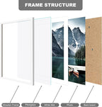 13x19 Picture Frame Set of 3 - Display 11x17 Photo with Mat or 13 x 19 Poster without Mat, Wall Mounting Horizontal and Vertical, White