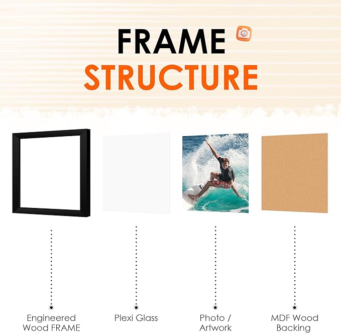 FIXSMITH 4x4 Picture Frame Set of 4, 4x4 Photo Frames with HD Plexiglass for Wall Hanging or Tabletop Display, Black