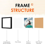 FIXSMITH 4x4 Picture Frame Set of 4, 4x4 Photo Frames with HD Plexiglass for Wall Hanging or Tabletop Display, Black