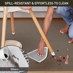 Area Floor Mat for Home, 4'×6' Translucent Black No Slip Waterproof Vinyl Area Rug for Hard Floor, Spill Resistant Floor Protector Cover for Kitchen, Easy Clean Splat Mat for Under High Chair