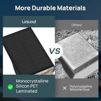 Linkind Solar Lights Outdoor Waterproof IP67, StarRay Dusk-to-Dawn Outdoor Solar Lights, 3 Lighting Modes Solar Spot Lights Outdoor for Garden, Yard, Landscape (Daylight, 2 Pack)