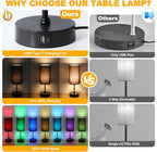 Unicozin Small Table Lamp,3 CCT 3000K/4500K/6500K & RGB Color Changing,Stepless Dimmable Touch Control Bedside Lamp for Reading,Ambience Nightstand Light for Home Decor Party,Black Shade