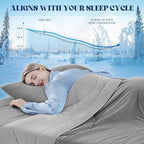 Cooling Comforter Twin Size, Double-Sided Cooling Blanket for Hot Sleepers & Night Sweats, Arc-Chill Q-Max > 0.4 Breathable Ice Blanket, Lightweight Cold Comforter (68''x90'', Light Grey)