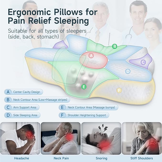 Cervical Pillow, Memory Foam Pillow for Head Shoulder Pain Relief Sleeping Supports Your Head, Ergonomic Orthopedic Contoured Neck Bed Pillow for Side, Back and Stomach Sleepers (Dark Grey)
