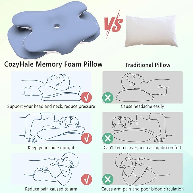 Cervical Pillow for Neck and Shoulder Pain Relief, Ergonomic Neck Pillow for Sleeping, Contour Memory Foam Cervical Pillow, Neck Pillow for Side Back Stomach Sleepers with Ice Silk Fabric (Blue)