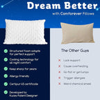 Cooling Side Sleeper Pillow for Neck and Shoulder Pain, Luxury Shredded Memory Foam Curved Bed Pillows for Sleeping Set of 2- Adjustable Queen Size- Washable Cover Original White