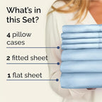 Split King Sheets Set 7 Piece - Includes 4 Pillowcases - Bed Sheets Split King - Soft Hotel Luxury Bedding - Cooling, Cozy & Breathable - 1 Flat & 2 Fitted & 4 Pillowcases w/ Deep Pockets - Baby Blue