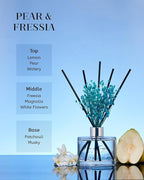 M&SENSE Reed Diffuser Set with 7 Sticks | 7.0oz Fresh Lemon & Freesia & Magnolia Scent, Long Lasting Floral Fragrance, Home Diffuser with Baby's Breath Flower Gifts for Friends Teachers & Mothers Day