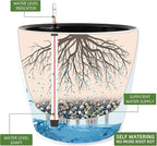 Dexceder 15x14 Self Watering Planter with Wheels Indoor Outdoor, Inner Pot Design, Thickened Large Floor Standing Flower Plant Pot with Water Level Indicator (White Matte)