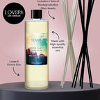 LOVSPA Winter Forest Pine Diffuser Oil - Holiday Essential Oils for Diffuser Refill & Air Freshener Room Spray - Long-Lasting & Natural Home Fragrance, Scented Oil for Diffusers, USA Made, 8 oz