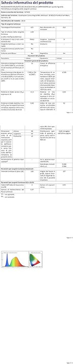 SKYLEO Led Desk Lamp - 31.5" Desk Light - 5 Color Modes X 11 Brightness Levels - Adjustable Swing Arm - Timmer & Memory Function - 12W Study Lamp - White