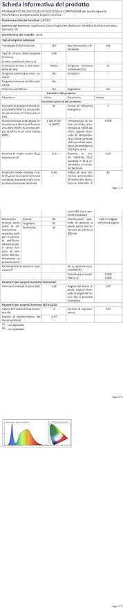 SKYLEO Led Desk Lamp - 31.5" Desk Light - 5 Color Modes X 11 Brightness Levels - Adjustable Swing Arm - Timmer & Memory Function - 12W Study Lamp - White