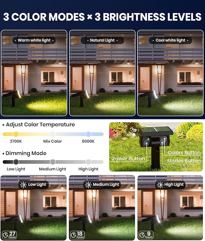 Solar Powered Spotlights Outdoor 1 Pack,IP67 Waterproof Wall&Ground Solar Lights Outside,3 Colors+3 Modes,Dusk to Dawn Flood Lights for Driveway/Garden/Pathway/Tree/Patio/Yard Decor Landscape Lighting