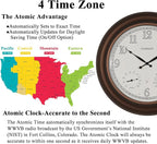 CLXEAST 24 Inch Illuminated in/Outdoor Lighted Atomic Analog Wall Clock with Thermometer & Hygrometer, Oversized Large Waterproof Wall Clocks for Living Room Decor,Bronze Finish