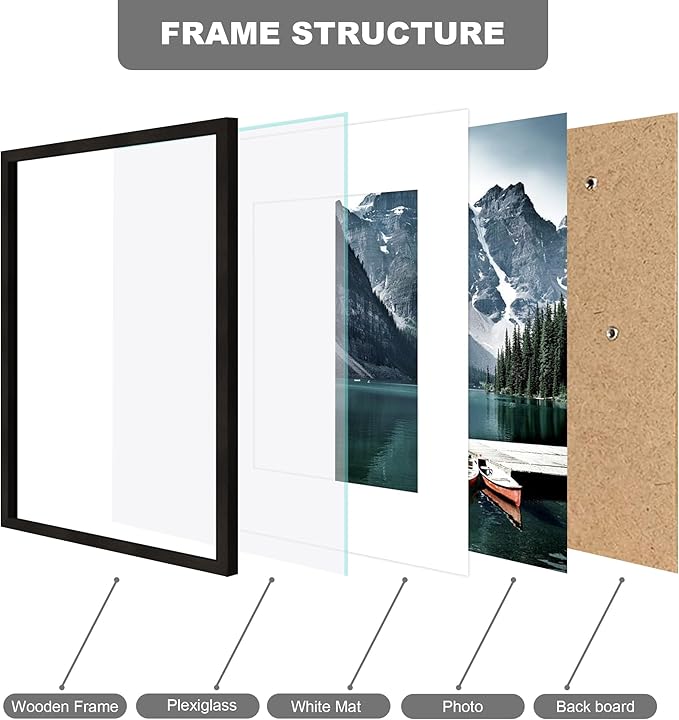 16x20 Frames Set of 3 - Display 11x14 Photo with Mat or 16 x 20 Poster without Mat, Wall Mounting Horizontal and Vertical, Black