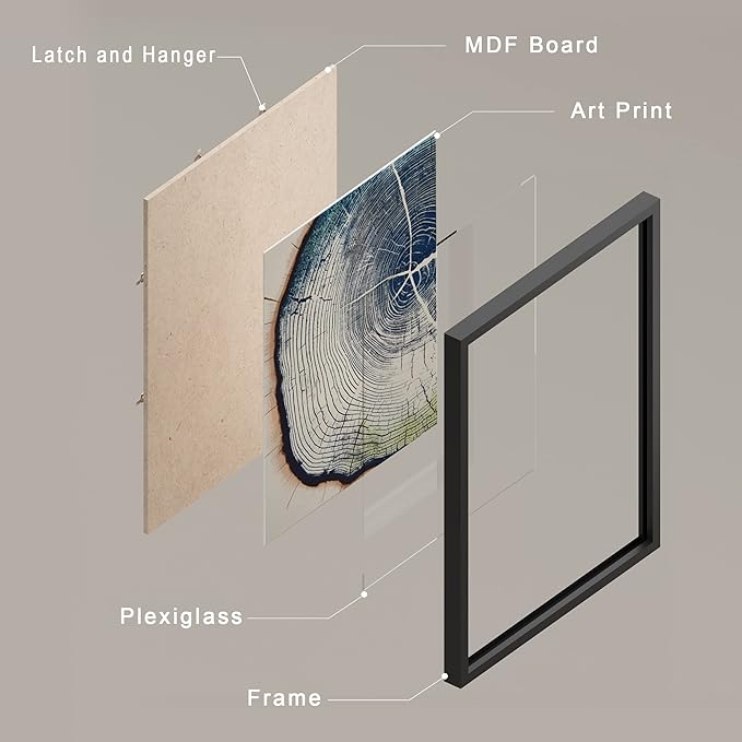 SIGNWIN Framed Blue & White Overexposed Wood Tree Ring Wall Art, Set of 4 Nature Wildernes Wall Decor Prints, Minimalism Wall Décor for Living Room, Bedroom - 12"x16" Black