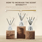 Brakula Reed Diffuser Set, Eucalyptus & Mint Scented， Reed diffusers for Home， Home Fragrance Diffuser with 7 Reed Sticks for Room/Bathroom Decor 3.38 fl oz(Eucalyptus & Mint)