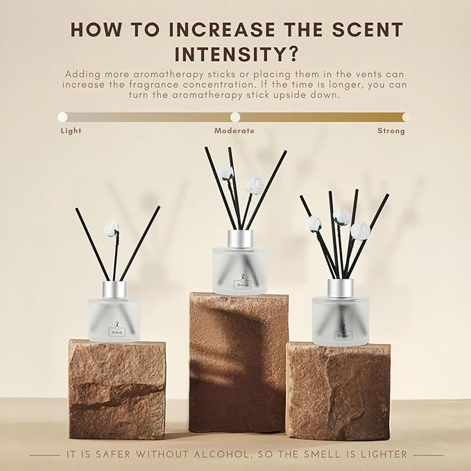 Brakula Reed Diffuser Cashmere Vanilla Scented， Reed diffusers for Home， Home Fragrance Diffuser with 7 Reed Sticks for Room/Bathroom Decor 3.38 fl oz (Cashmere Vanilla)