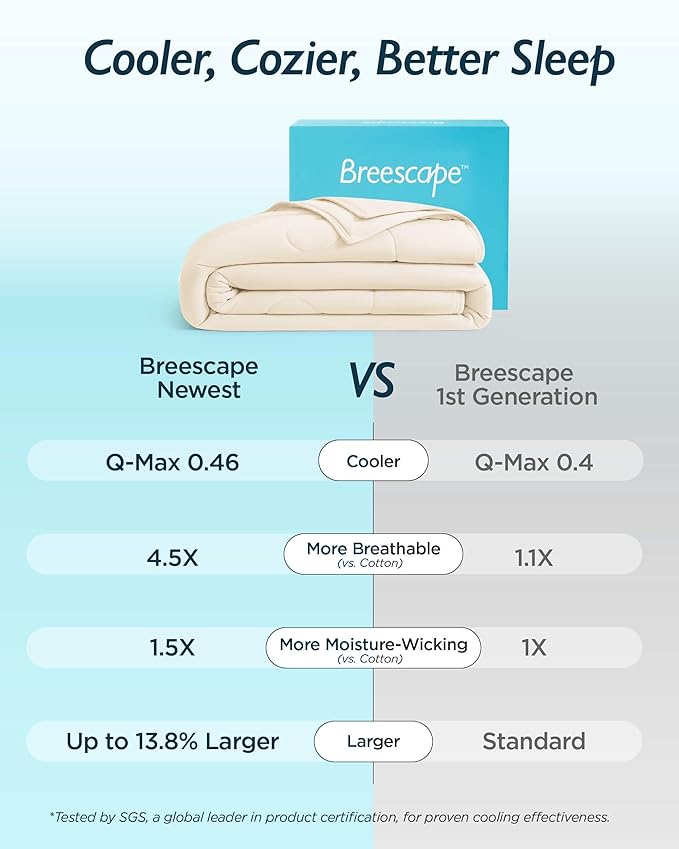 Breescape Cooling Comforter Twin Size - BlendTek™ Q-Max>0.46 Tech, Breathable Blanket for Hot Sleepers & Night Sweats Relief, Premium Lightweight Summer Bedding, 72x96 Inches, Ivory