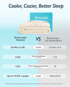 Breescape Cooling Comforter Throw Size - BlendTek™ Q-Max>0.46 Tech, Breathable Blanket for Hot Sleepers & Night Sweats Relief, Premium Lightweight Summer Bedding, 52x72 Inches, Ivory