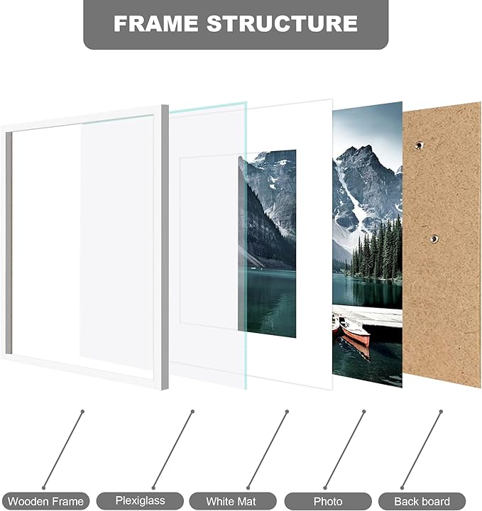 16x16 Square Frame Set of 3 - Display 12x12 Photo with Mat or 16 x 16 Poster without Mat, Wall Mounting Horizontal and Vertical, White