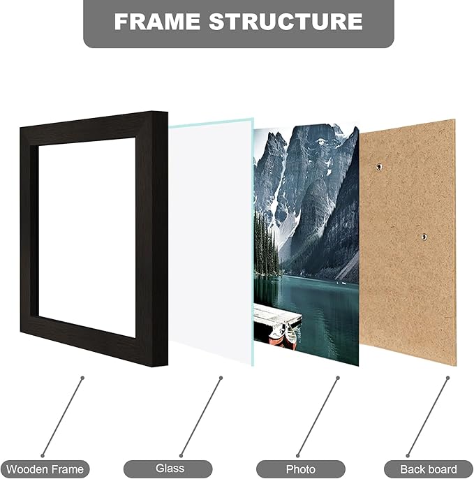 3.5x5 Picture Frame Set of 3 - Made of Real Glass and Black Wooden Frame, 3.5 by 5 small Photo for Wall or Tabletop Display