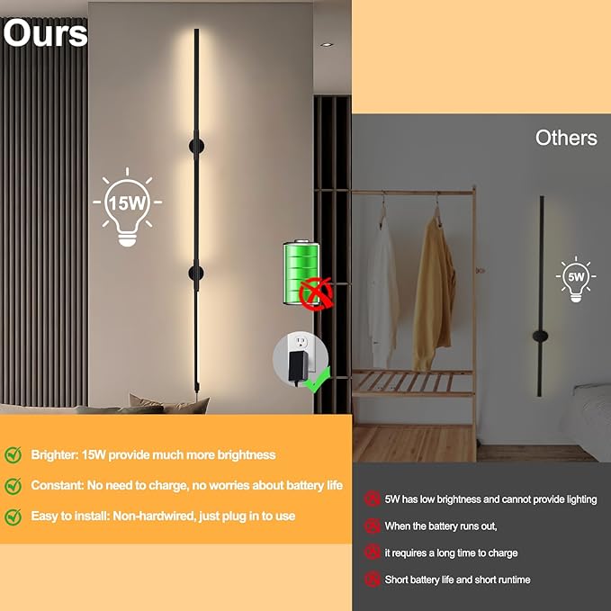 53.2 Inch Wall Lights, 360°Rotatable Wall Sconce, 3 Color Temperatures, Plug-in Dimmable Wall lamp for Bedroom, Living Room（2 Pack）