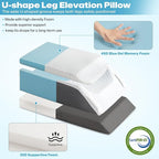 GOHOME Double Leg Support Elevation Pillow with Dual Handles, Support Orthopedic Leg Pillow with Memory Foam, Bed Wedge Pillows for After Surgery, Ankle, Knee Injury, Foot Rest, Swelling