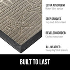 GORILLA GRIP 100% Waterproof All-Season WeatherMax Doormat US Designed Natural Rubber, Stain and Fade Resistant, Low Profile Indoor Outdoor Door Mats, Easy Clean Patio Mat, 17x29, Sand Beach