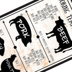 Vintage Kitchen Tin Sign Meat Internal Cooking Temperatures Sign Measurement Kitchen Conversion Metal Signs Meat Temperatures Cooking Chart Decor 8 X 12 Inch